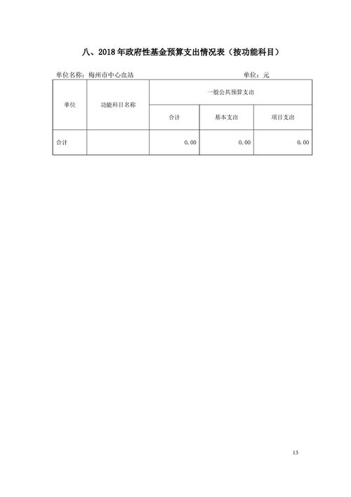 皮卡车市场定位